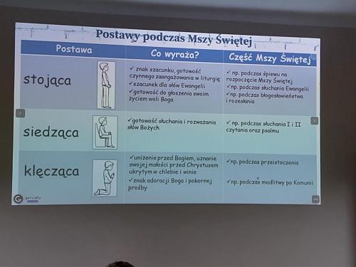 Szkola lektora ks Marek Szczepanski-2024-0014