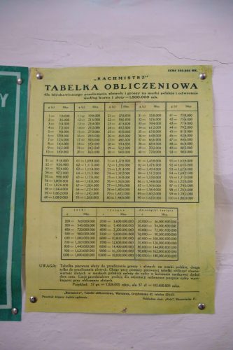 2025-Reymontowskie-inspiracje-Sanok-warsztaty-180